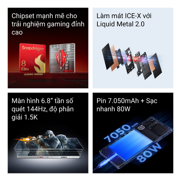 REDMAGIC 10S Pro
